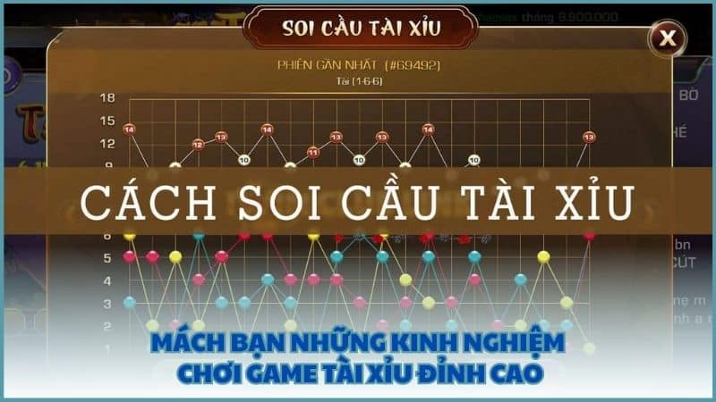 Mách bạn những kinh nghiệm chơi game tài xỉu đỉnh cao